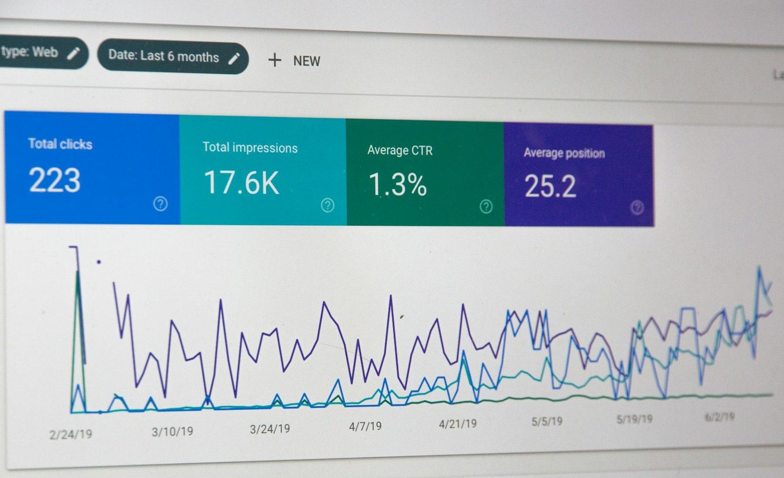 The local SEO checklist every Kochi business needs