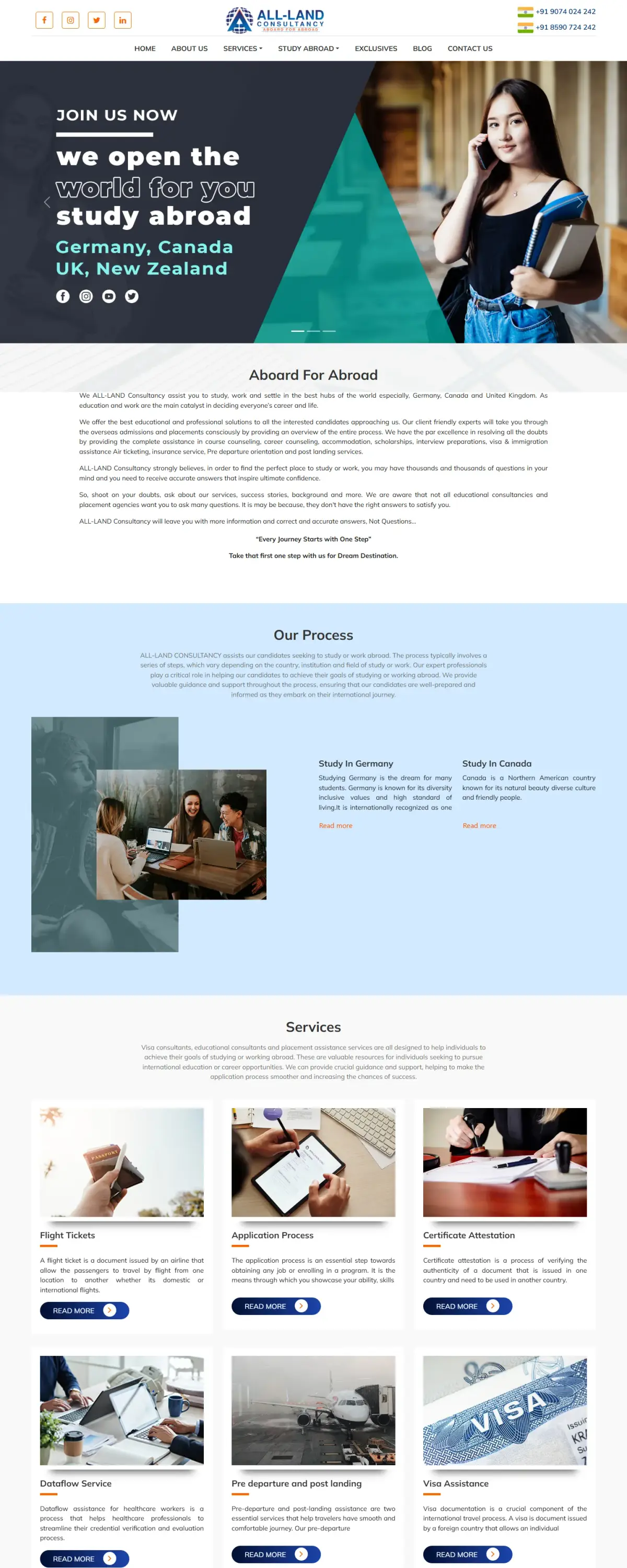 Homepage of All Land Consultancy, alllandconsultancy.com