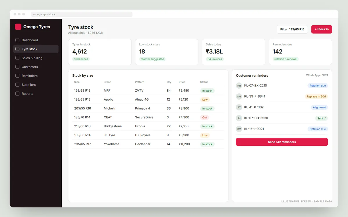 Omega Tyres — Tyre sales & CRM software