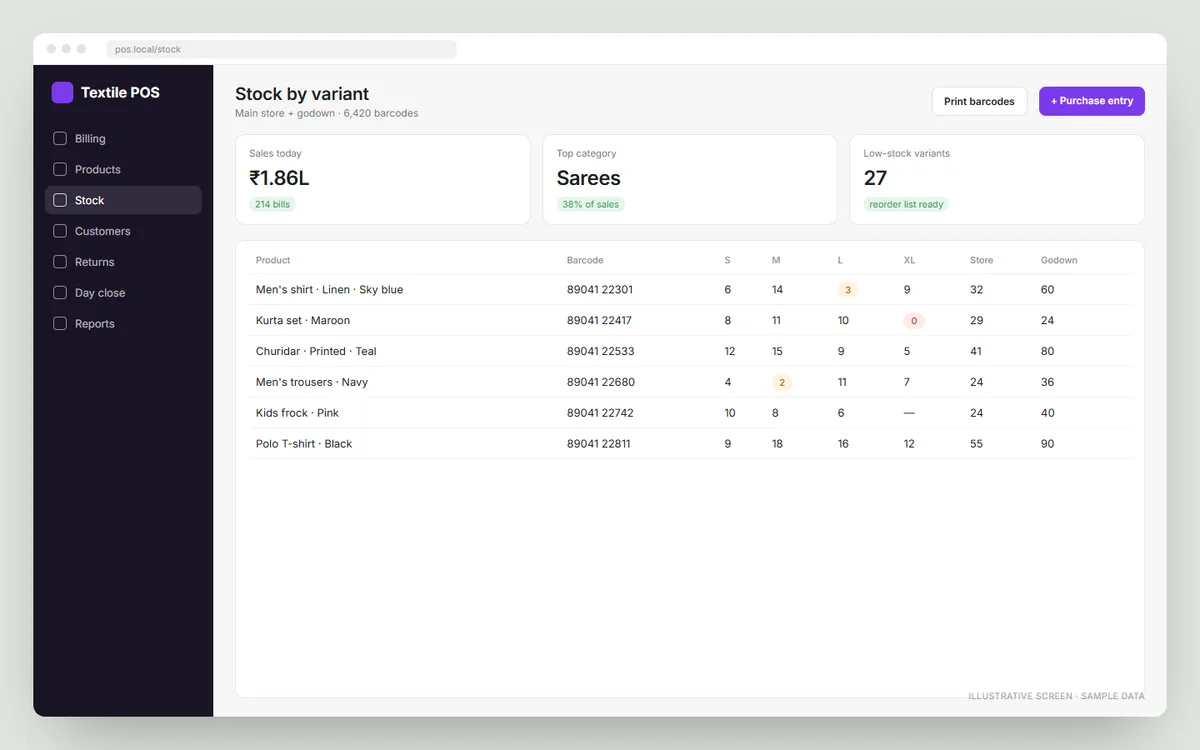 Textile retail POS — illustrative screen 2
