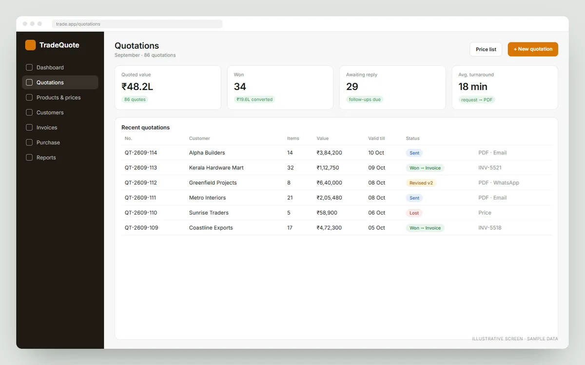 Trade quotation system — Trade management software